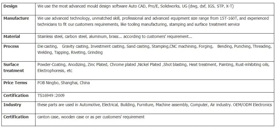 Customized Machining Parts Precision Cnc Machining Parts Auto Spare Parts